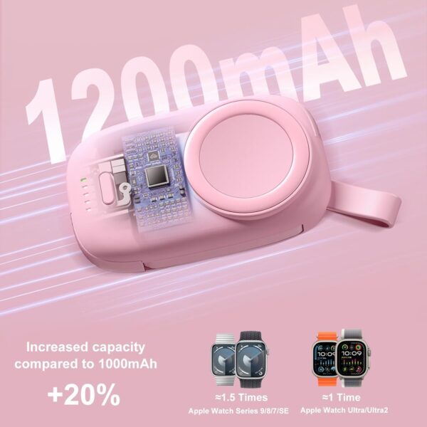 Portable Apple Watch Charger with Keychain - 1200mAh Power Bank, Magnetic Wireless iWatch Charger Compatible with Series 10 9 8 7 SE 6 5 4 3 2 Ultra, Travel Accessories Gifts Women - Pink - Image 2